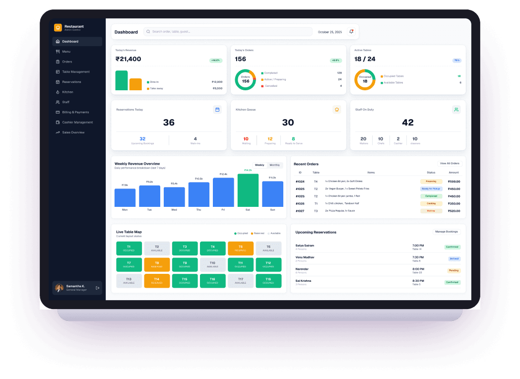 Web Application Platform Dashboard